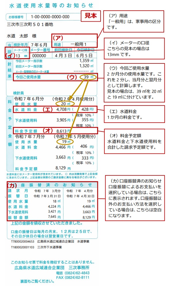検針票